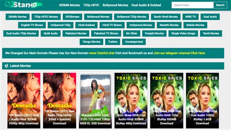 7starhd casino bollywood|7StarHD .